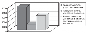    
: i_034.png
: 754
:	6.1 
ID:	657
